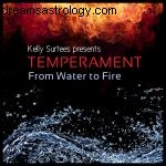 Understanding Temperaments: A Look at Venus and Serena Williams