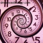 2016 Sun Sign Dates: Key Astrological Shifts