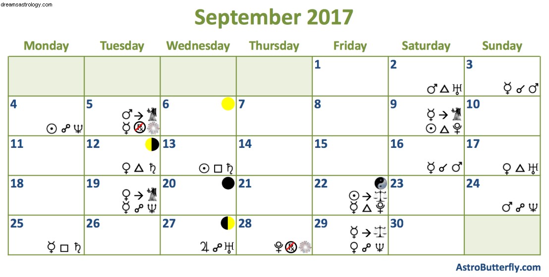 September 2017 Astrology Forecast: Navigating Deception & Embracing Personal Power