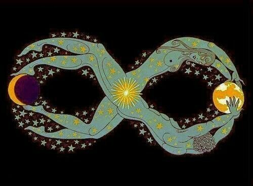Venus-Mars Conjunct: New Relationships & Passion - Astrological Insights