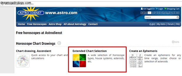 Understanding Planetary Transits: A Beginner s Guide to Predictive Astrology