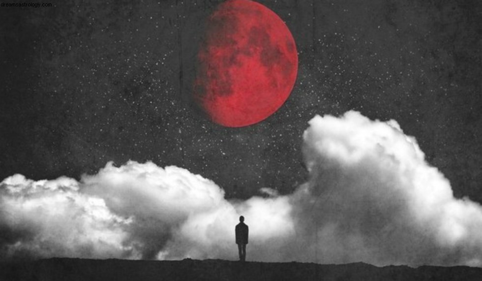2018 Lunar Eclipse: Duration, Visibility & Viewing Details