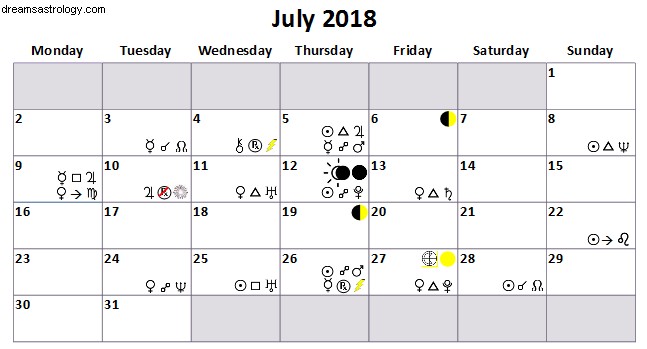 July 2018 Horoscope: Solar & Lunar Eclipses, Planetary Shifts & Predictions