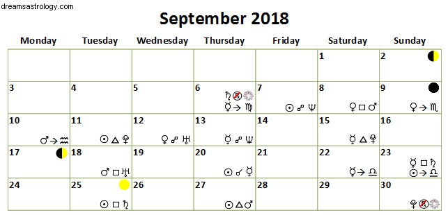 September 2018 Astrology Forecast: Improved Energy & Opportunities