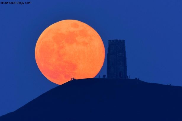 Full Moon in Scorpio 2019: Intensity, Transformation & Venus-Uranus Impact