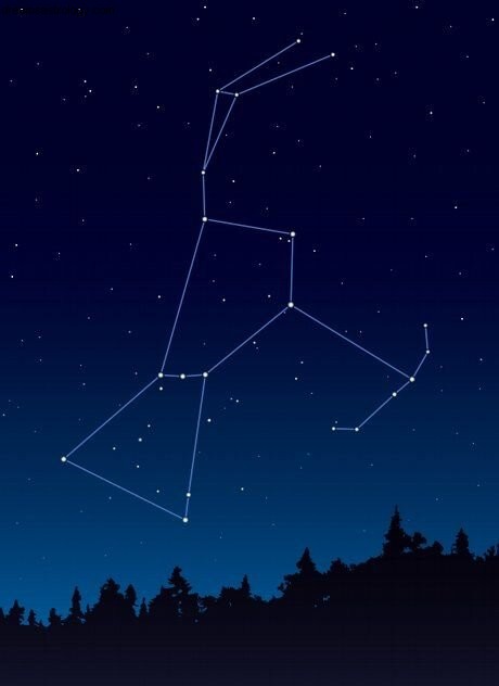 June s New Moon & Annular Solar Eclipse: Astrological Significance
