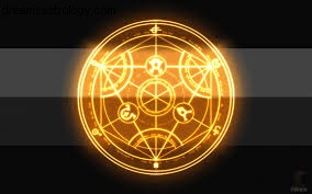 Parivartana Yoga in Vedic Astrology: Understanding Cosmic Transformation