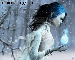 Navigating Breakups: Understanding Reptilian Brain Dynamics & Emotional Healing