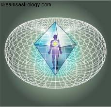 Full Moon in Rohini Nakshatra (Dec 6, 2014): Exploring Power, Wealth & Desire