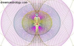 Full Moon in Rohini Nakshatra (Dec 6, 2014): Exploring Power, Wealth & Desire