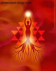 Aries New Moon in Ashwini: Power, Energy & Caution (April 18, 2015)