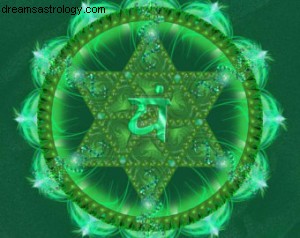 Aquarius New Moon (Feb 18): Harnessing Cosmic Energy for Love & Transformation
