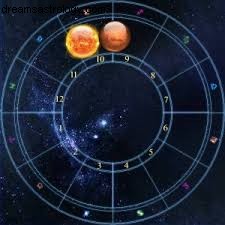 Sagittarius Full Moon July 1, 2015: Intense Energy & Venus-Jupiter Alignment
