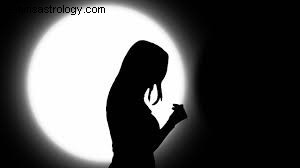 Lunar Eclipse in Pisces 2015: Understanding the Significance & Timing