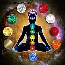 Jupiter & Rahu in Leo: Understanding the Impact on Your Energy & Well-being