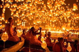 Jupiter & Rahu Alignment 2016: Harnessing Cosmic Energy for Growth & Creativity