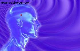 Jupiter & Rahu Alignment 2016: Harnessing Cosmic Energy for Growth & Creativity