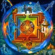 New Moon in Taurus 2016: Energy, Beauty & Pleasure - Vedic Astrology