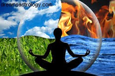 New Moon in Taurus 2016: Energy, Beauty & Pleasure - Vedic Astrology