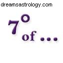 Full Moon in Scorpio: Power, Passion & Mars Retrograde - May 21, 2016