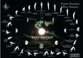 Libra Full Moon & Swati Nakshatra: Insights & Energetic Themes