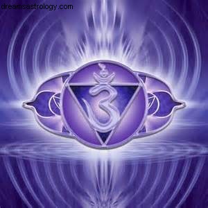 Understanding Vedic Astrology: Insights from the Pisces Full Moon