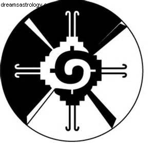 Understanding the Mayan Day Out of Time: July 25th