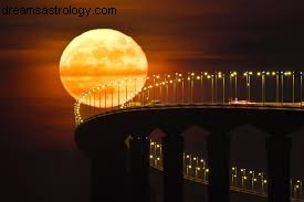 Full Moon in Virgo (Chitra Nakshatra) - April 10, 2017: Revealing Truths & Personal Growth