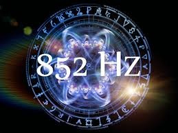 Understanding Consciousness: Exploring Our True Nature