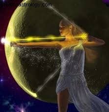 July 13, 2018: New Moon in Gemini, Punarvasu Nakshatra & Solar Eclipse - Vedic Astrology Insights