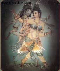 Understanding Uttaraphalguni Nakshatra: Aryaman, Patronage & Cosmic Significance