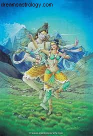 Understanding Uttaraphalguni Nakshatra: Aryaman, Patronage & Cosmic Significance