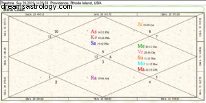 New Moon in Virgo (September 28, 2019): Meaning & Energetic Impact