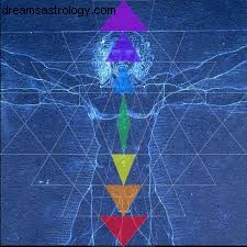 Full Moon Eclipse in Sagittarius-Gemini Axis: Meaning & Significance