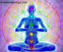 Full Moon in Virgo (Chitra Nakshatra): Boosting Immunity & Self-Care