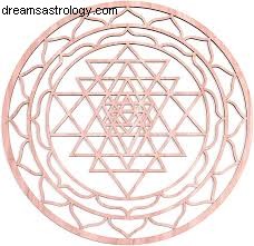 Aquarius New Moon 2020: Shatabisha Nakshatra & Energetic Healing