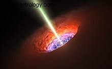 Full Moon in Gemini & Galactic Center Alignment: Powerful Energetic Event