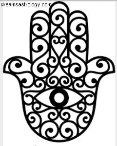 Full Moon in Virgo & Hasta Nakshatra: Meaning, Significance & Hand Gestures