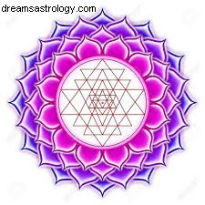 Libra Full Moon in Swati: Exploring Consciousness & Connection