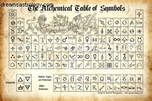 Understanding Namitha: Vedic Astrology & Energetic Self