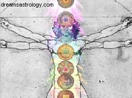 Understanding Namitha: Vedic Astrology & Energetic Self