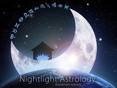 Cancer Moon Aspects: Emotional Shifts & Relationships (May 15, 2024)