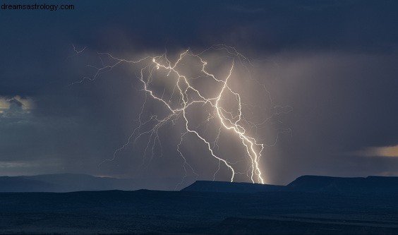 Aries Moon: Powerful Aspects & Mercury Direct - Daily Astrology Forecast