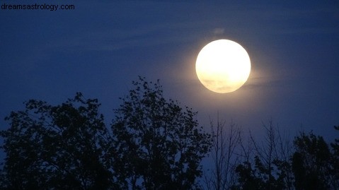 Full Moon in Capricorn & Planetary Aspects: Astrological Analysis