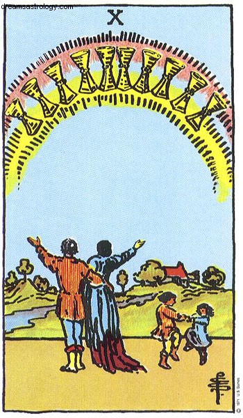 Full Moon in Sagittarius & Capricorn: Ancestral Themes & Astrological Shifts