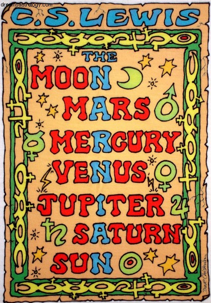 Mercury-Pluto Aspects & Kickstarter Update: Support Community Garden!