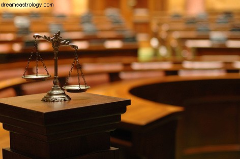 Astrology & Law: A Personal Reflection on Fate and Responsibility