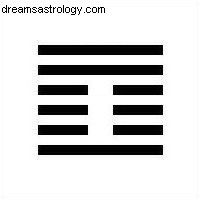 Virgo Moon & I Ching: Embracing Growth & New Beginnings