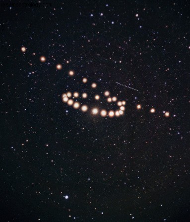 Mars Retrograde in Scorpio: Meaning & I Ching Insights