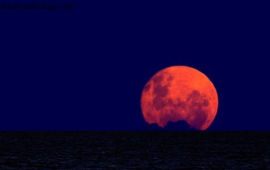 Aries Moon & Planetary Shifts: Energy, Intensification & Key Aspects